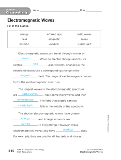 Electromagnetic Waves