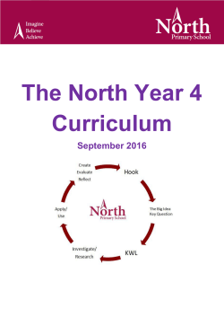 The North Creative Curriculum Year 4