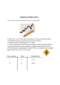 Graphing Patterns Practice Questions