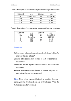 Table 1: Examples of fcc elemental (monatomic) crystal structures