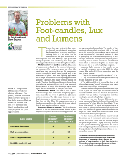 problems with Foot-candles, lux and lumens