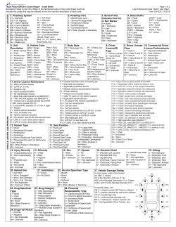 2015 Code Sheets - the Texas Department of Transportation FTP