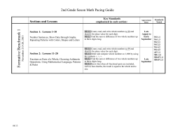 4th Grade Math Curriculum Guide