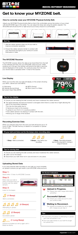 Get to know your MYZONE belt.