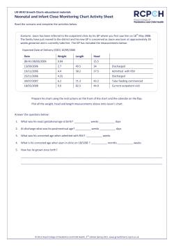 Practice 6 NICM Chart Activity Sheet