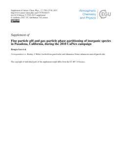Supplement of Fine particle pH and gas&ndash;particle phase partitioning