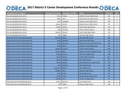 2017 District 5 Career Development Conference Results