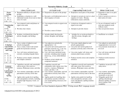 Second Grade Rubric