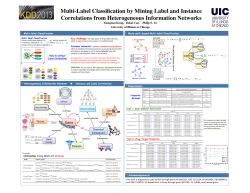 Multi-Label Classification by Mining Label and