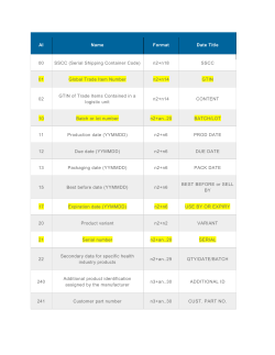 AI Name Format Date Title 00 SSCC (Serial Shipping