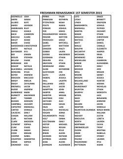 Freshman Renaissance Students