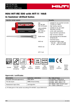 Hilti HIT-RE 500 with HIT-V / HAS in hammer drilled holes