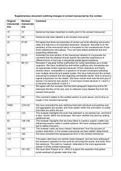 Supplement - Biogeosciences