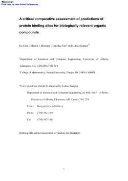 A critical comparative assessment of predictions of protein binding