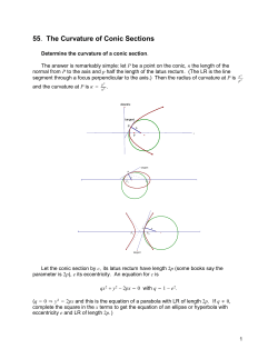 55. The Curvature of Conic Sections