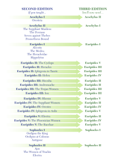 complete guide to the order of the plays