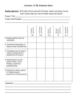 Literature 12 PBL Evaluation Rubric Guiding Question: With what