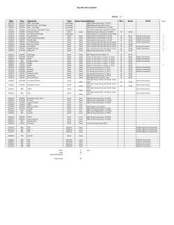 Boy 18U Game Schedule Record 22 - 1