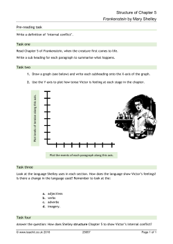 Structure of Chapter 5 Frankenstein by Mary Shelley