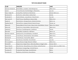2016 Top 6-Man Team - Alabama BASS Nation