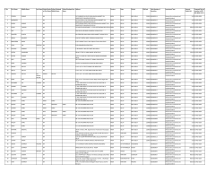 Unclaimed Dividend data as on Sept 29, 2014 (2nd INTERIM 2012