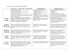 Sourse Analysis Rubric