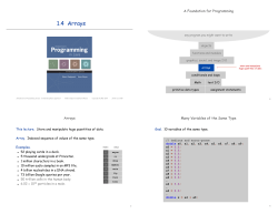 Arrays - Introduction to Programming in Java