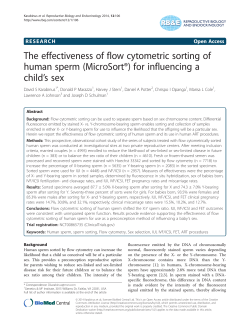 The effectiveness of flow cytometric sorting of human sperm