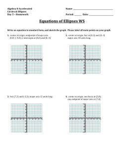 Equations of Ellipses WS