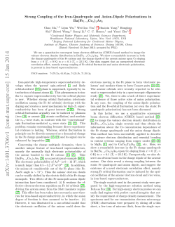Strong Coupling of the Iron-Quadrupole and Anion