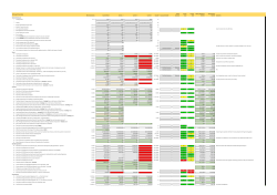 Sasol SD data table, 30 June 2014