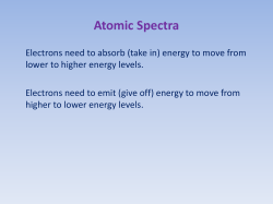 Atomic Spectra PPT