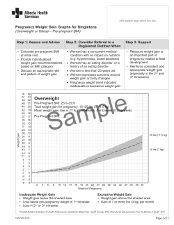 Pregnancy Weight Gain Graphs for Singletons Overweight or Obese