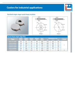 Coolers for industrial applications