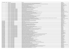 Accepted papers with emails 22.1.2017.xlsx