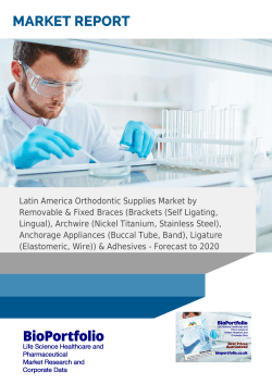 Latin America Orthodontic Supplies Market by Removable