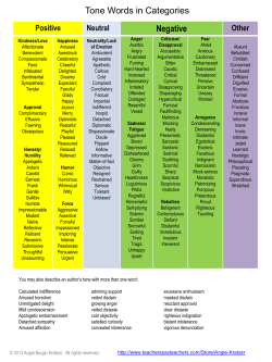 Negative Tone Words in Categories