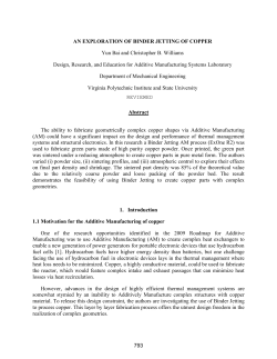 An Exploration of Binder Jetting of Copper