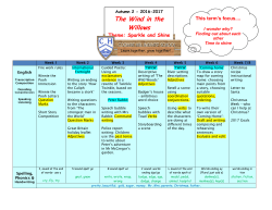 The Wind in the Willows - Coombe Hill Infants School