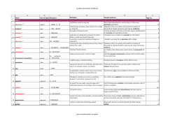 Global Advanced Wordlist