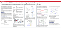 Determination of TCA Metabolites by Ion Chromatography HR/AM