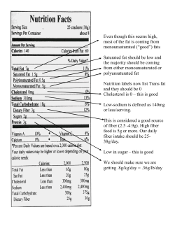 Nutrition Advice