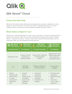 Qlik Sense® Cloud