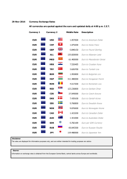 29-Nov-2016 Currency 1 Currency 2 Middle Rate Description