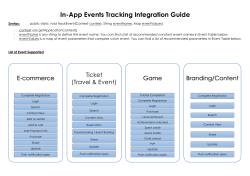 In-App Events Tracking Integration Guide