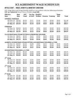 ICI AGREEMENT WAGE SCHEDULES