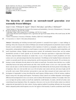 The hierarchy of controls on snowmelt