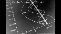 of the planets in the sky