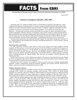 Finances of Employee Benefits, 1960-2003