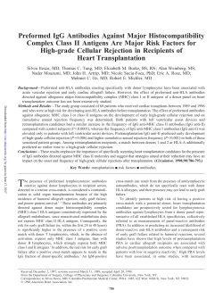 Preformed IgG Antibodies Against Major